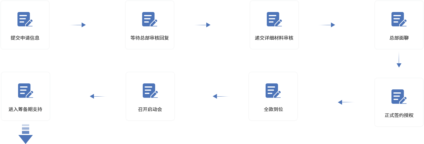 日韩乱码人妻无码系列